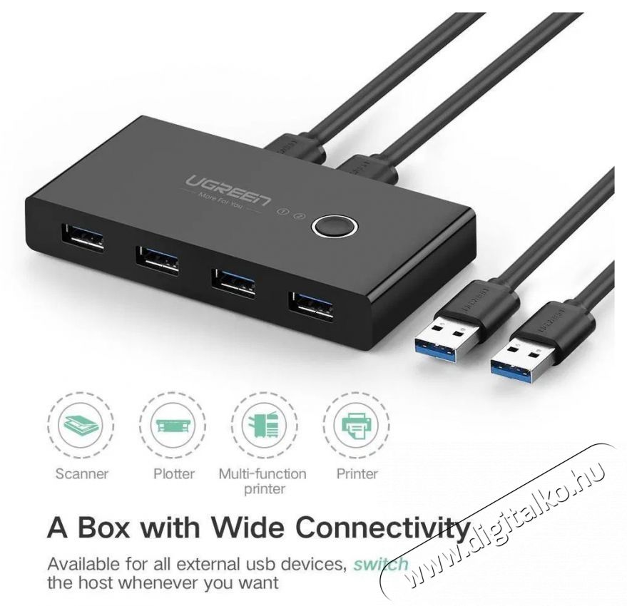 Ugreen USB 3.0 2 in 4 out Sharing KVM Switch Selector Iroda &eacute;s sz&aacute;m&iacute;t&aacute;stechnika - Egy&eacute;b sz&aacute;m&iacute;t&aacute;stechnikai term&eacute;k - 503438