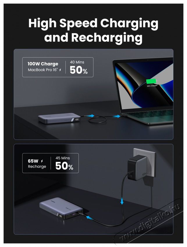 Ugreen PB720 20000mAh sz&uuml;rke powerbank Mobil / Kommunik&aacute;ci&oacute; / Smart - Powerbank / K&uuml;lső akkumul&aacute;tor &eacute;s t&ouml;ltő - 506212