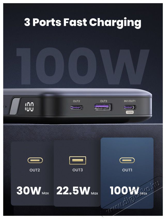 Ugreen PB720 20000mAh sz&uuml;rke powerbank Mobil / Kommunik&aacute;ci&oacute; / Smart - Powerbank / K&uuml;lső akkumul&aacute;tor &eacute;s t&ouml;ltő - 506212