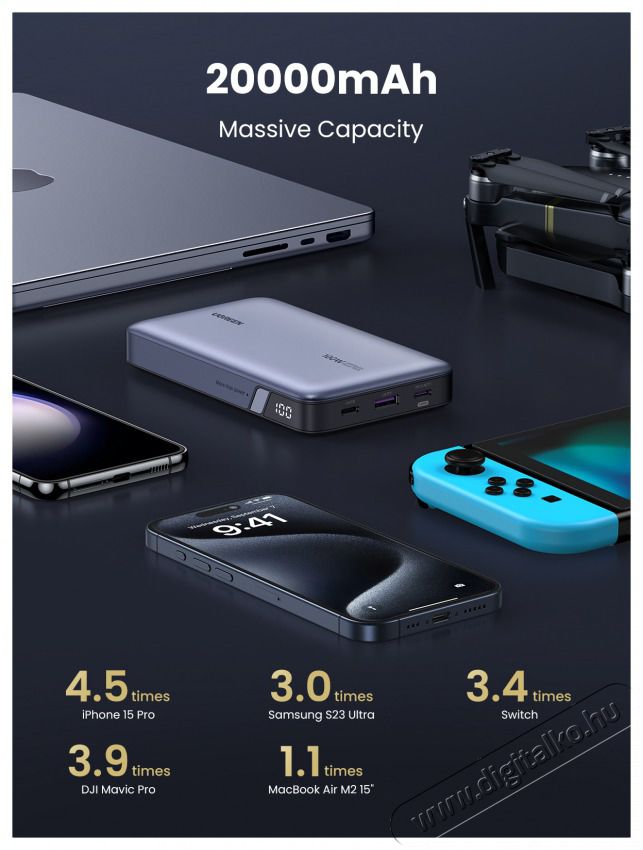Ugreen PB720 20000mAh sz&uuml;rke powerbank Mobil / Kommunik&aacute;ci&oacute; / Smart - Powerbank / K&uuml;lső akkumul&aacute;tor &eacute;s t&ouml;ltő - 506212