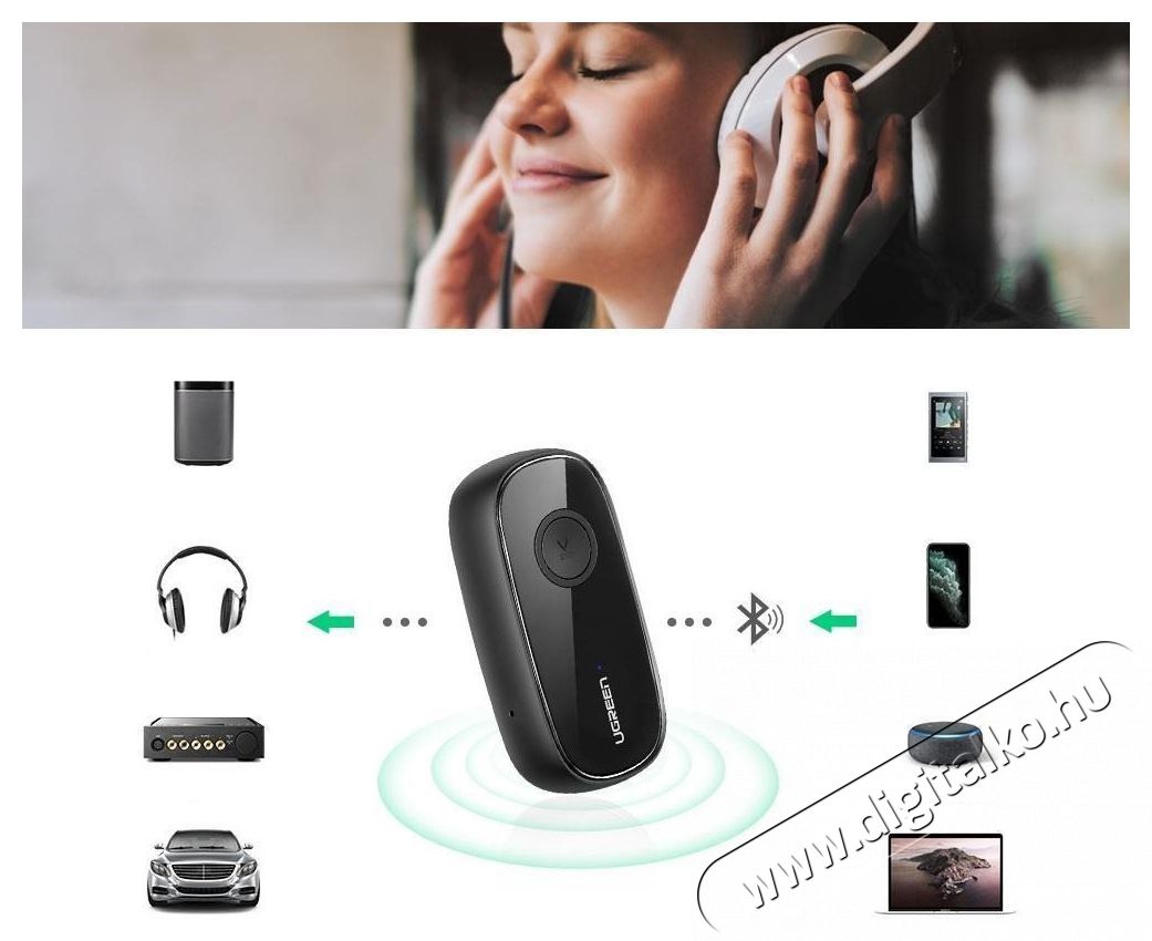 Ugreen Car & Home Bluetooth 5.0 Receiver aptX Audio Adapter Handsfree Black Aut&oacute;hifi / Aut&oacute; felszerel&eacute;s - Aut&oacute;s / aut&oacute;hifi kieg&eacute;sz&iacute;tő - Egy&eacute;b aut&oacute;s kieg&eacute;sz&iacute;tő - 529109