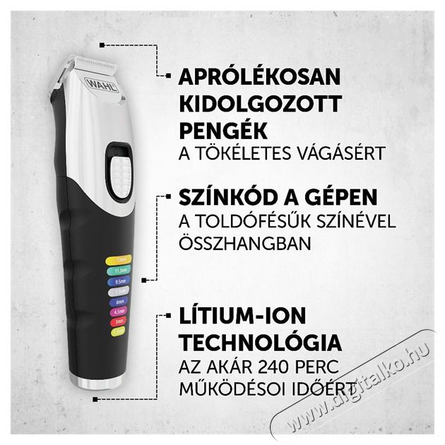 Wahl Color Trim vezet&eacute;k n&eacute;lk&uuml;li szak&aacute;llv&aacute;g&oacute; Sz&eacute;ps&eacute;g&aacute;pol&aacute;s / Eg&eacute;szs&eacute;g - Szőrtelen&iacute;tő / borotva - Arc- &eacute;s testszőrzet v&aacute;g&oacute;, form&aacute;z&oacute; - 501782