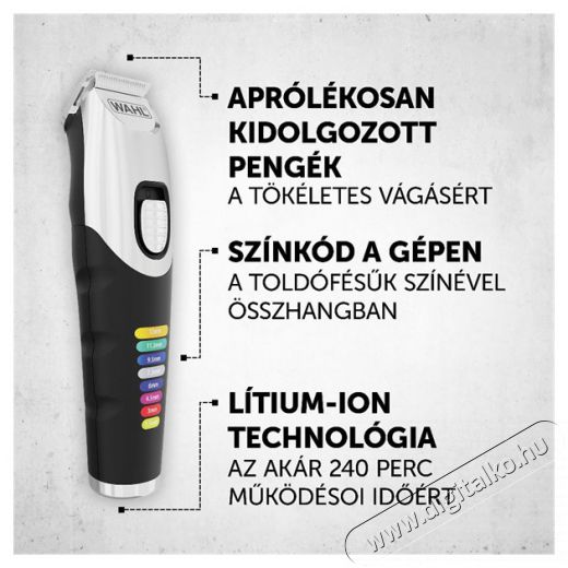 Wahl Color Trim vezet&eacute;k n&eacute;lk&uuml;li szak&aacute;llv&aacute;g&oacute; Sz&eacute;ps&eacute;g&aacute;pol&aacute;s / Eg&eacute;szs&eacute;g - Szőrtelen&iacute;tő / borotva - Arc- &eacute;s testszőrzet v&aacute;g&oacute;, form&aacute;z&oacute; - 501782