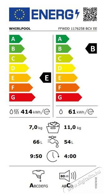 Whirlpool FFWDD 1176258 BCV EE el&ouml;lt&ouml;ltős mos&oacute;-sz&aacute;r&iacute;t&oacute;g&eacute;p H&aacute;ztart&aacute;s / Otthon / K&uuml;lt&eacute;r - Mos&oacute;g&eacute;p / sz&aacute;r&iacute;t&oacute;g&eacute;p - Mos&oacute;-sz&aacute;r&iacute;t&oacute;g&eacute;p - 399798