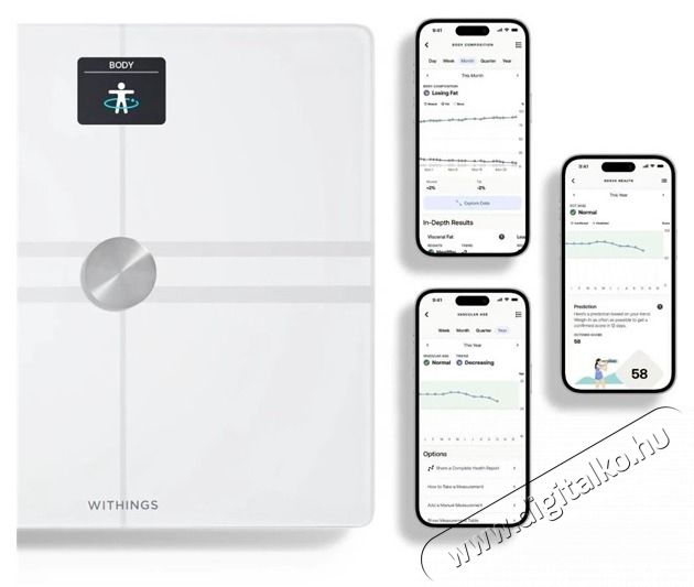 WITHINGS Body Comp Wi-Fi feh&eacute;r szem&eacute;lym&eacute;rleg Sz&eacute;ps&eacute;g&aacute;pol&aacute;s / Eg&eacute;szs&eacute;g - M&eacute;rleg - Szem&eacute;ly m&eacute;rleg - 502565
