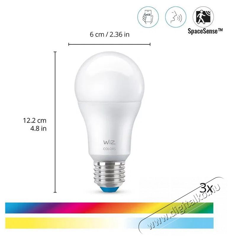 WiZ  Self-Monitoring Starter kit H&aacute;ztart&aacute;s / Otthon / K&uuml;lt&eacute;r - Vil&aacute;g&iacute;t&aacute;s / elektromoss&aacute;g - Hangulat teremtő vil&aacute;g&iacute;t&aacute;s - 519832