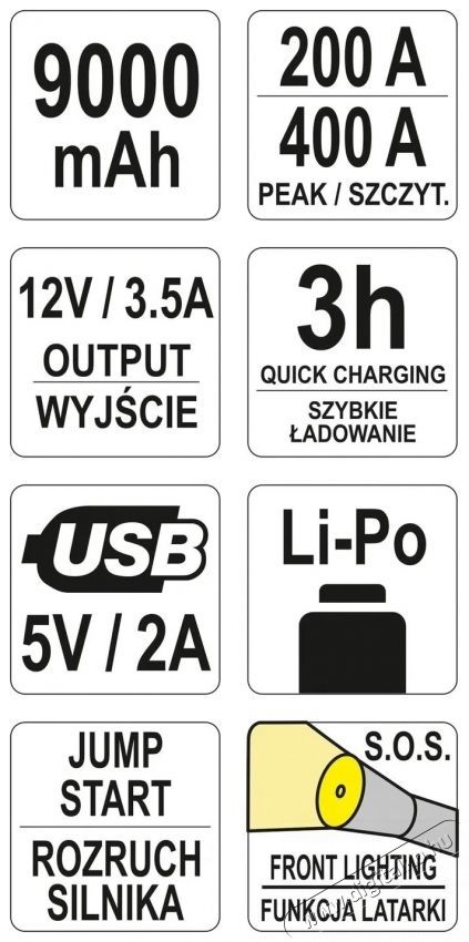 YATO Ind&iacute;t&oacute; berendez&eacute;s &eacute;s powerbank 9000 mAh Aut&oacute;hifi / Aut&oacute; felszerel&eacute;s - Aut&oacute;s / aut&oacute;hifi kieg&eacute;sz&iacute;tő - Aut&oacute; akkumul&aacute;tor t&ouml;ltő - 532406