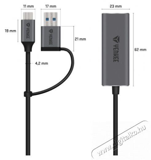 Yenkee YTC 013 gigabites ethernet adapter USB 3.0 &eacute;s USB-C 3.1 portokkal Tv kieg&eacute;sz&iacute;tők - K&aacute;bel / csatlakoz&oacute; - Csatlakoz&oacute; / eloszt&oacute; / &aacute;talak&iacute;t&oacute; - 376957