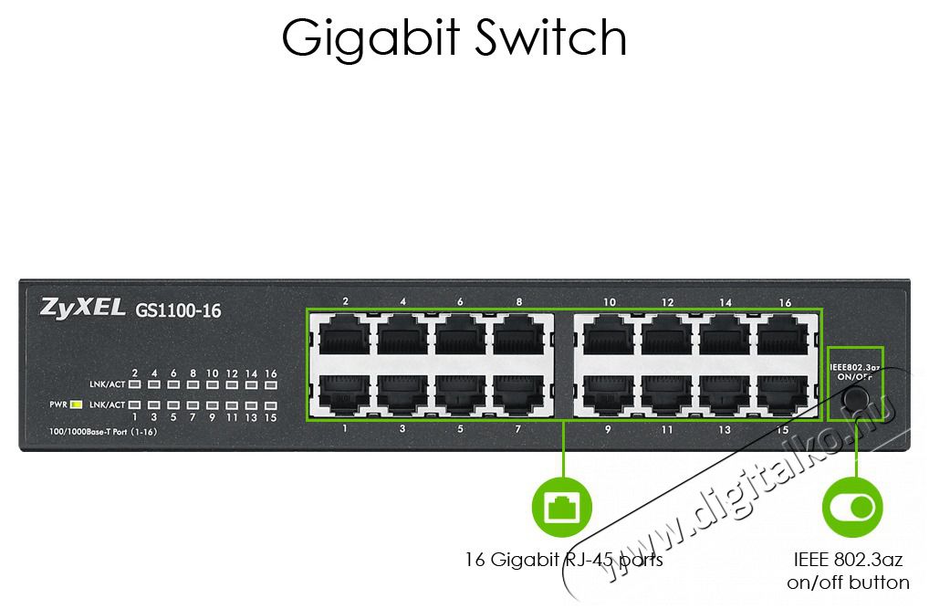 Zyxel GS1100-16 v3 16port 10/100/1000Mbps LAN Switch Iroda &eacute;s sz&aacute;m&iacute;t&aacute;stechnika - H&aacute;l&oacute;zat - Switch - 392884